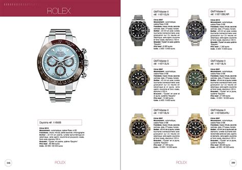 quelle montre rolex choisir|catalogue Rolex et prix.